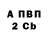 Кетамин VHQ Evgeniy Tsarevichev